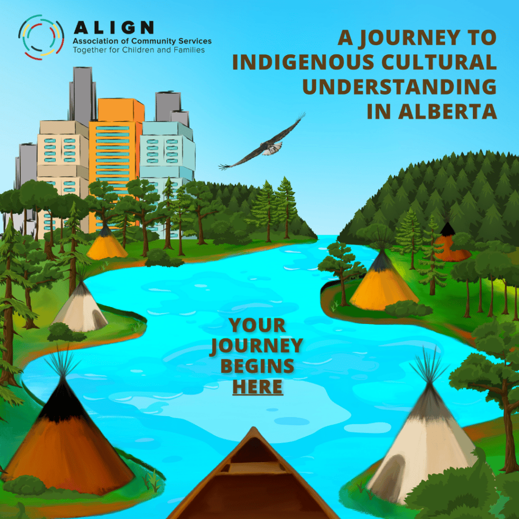 An animation of a river with teepees on the side and trees and a city in the distance. The front of a canoe appears to be taking a joureny down the river. Text reads A journey of Indigenous culturural understanding in Alberta. Your journey begins here. click on image to view video.